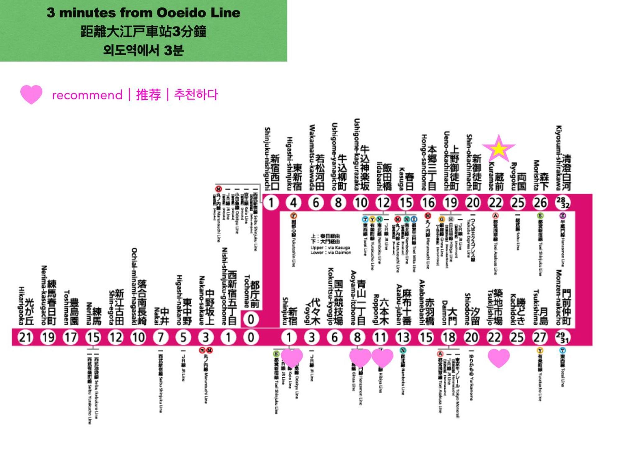 桜の川7 Asakusa 901 Kuramae Train 3Mins Free Wifi Eight People Quiet,Cook,Perfect Facilities Токио Экстерьер фото